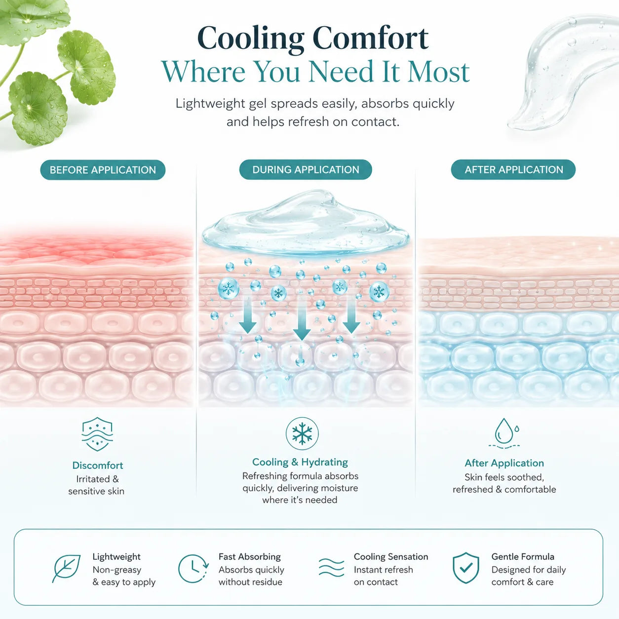 PearlX™ Soothing Cooling Gel